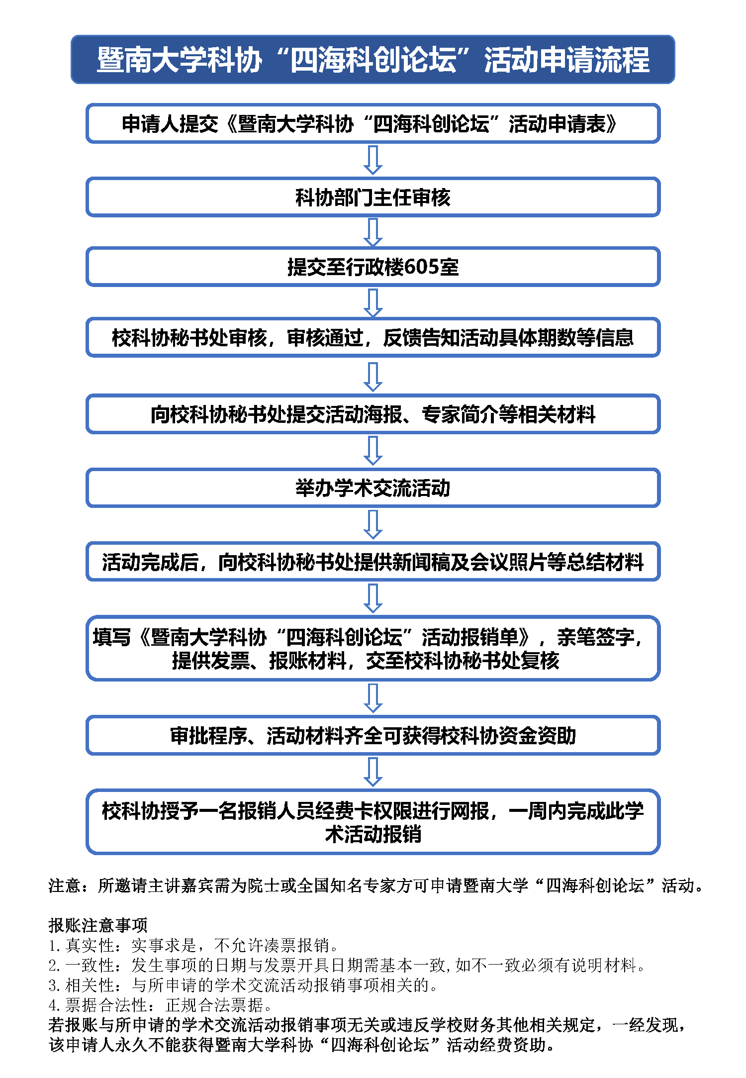 1.中国金莎唯一官方娛乐场官方网站科